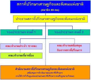 Chart.JPG