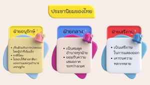 Alternative populism from the world to Thailand 7.jpg