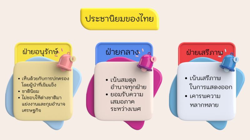 ไฟล์:Alternative populism from the world to Thailand 7.jpg