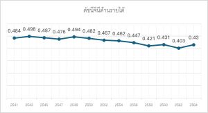 Populism and inequality 1.jpg