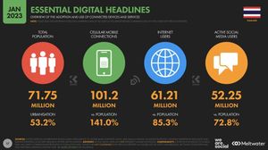 Online media tools of protest in the digital age (1).jpg