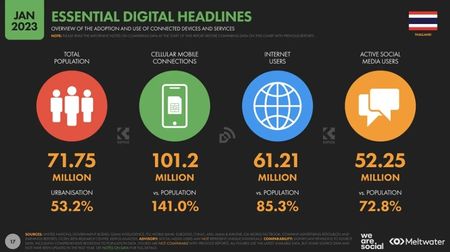 Online media tools of protest in the digital age (1).jpg