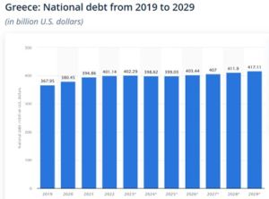 Checks and Accountability for Populist Policies 3.jpg