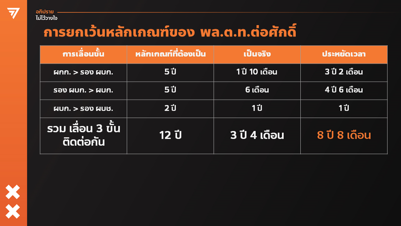 ไฟล์:Elephant ticket (3).png