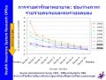 รูปย่อสำหรับรุ่นเมื่อ 13:56, 19 กรกฎาคม 2568