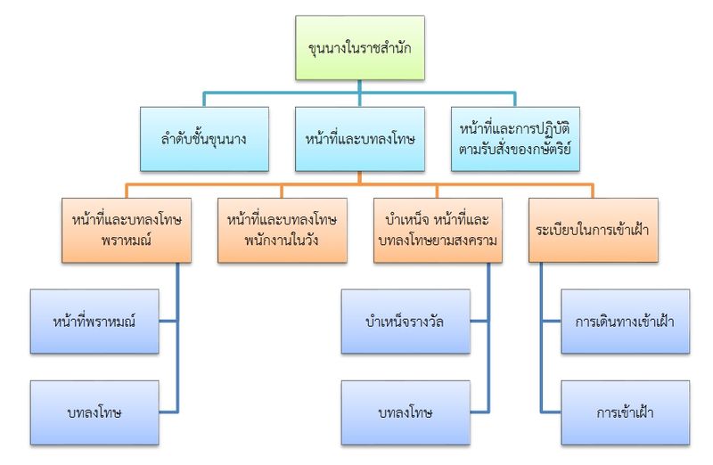 ไฟล์:1513665748818.jpg