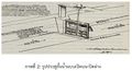รูปย่อสำหรับรุ่นเมื่อ 10:59, 23 พฤษภาคม 2557