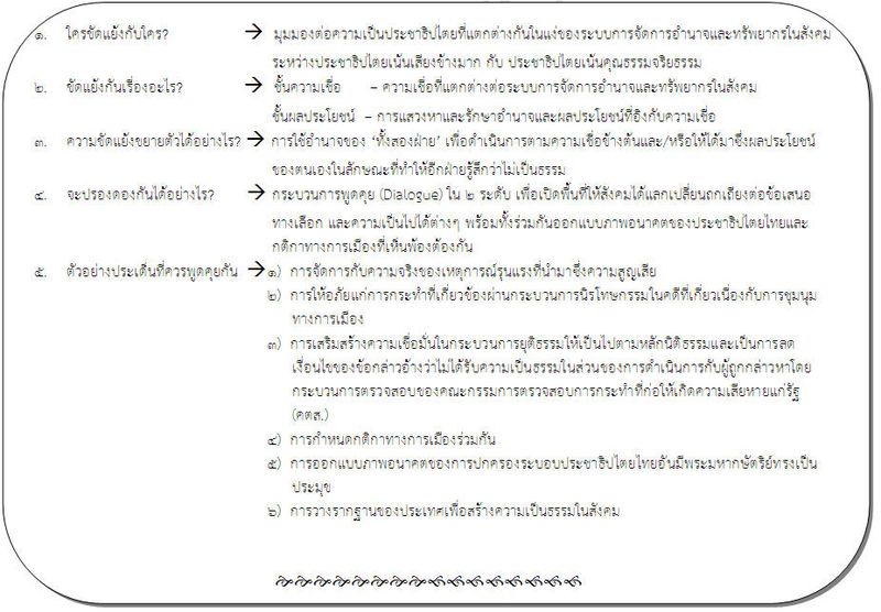ไฟล์:P2.jpg
