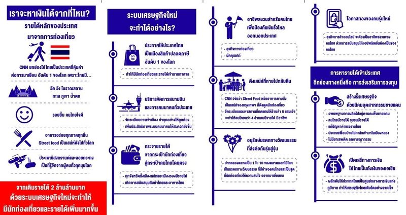 ไฟล์:CH2.jpg