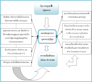 Chart1.png