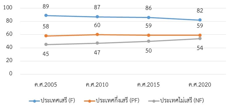 ไฟล์:1634543946432.jpg