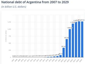Checks and Accountability for Populist Policies 1.jpg